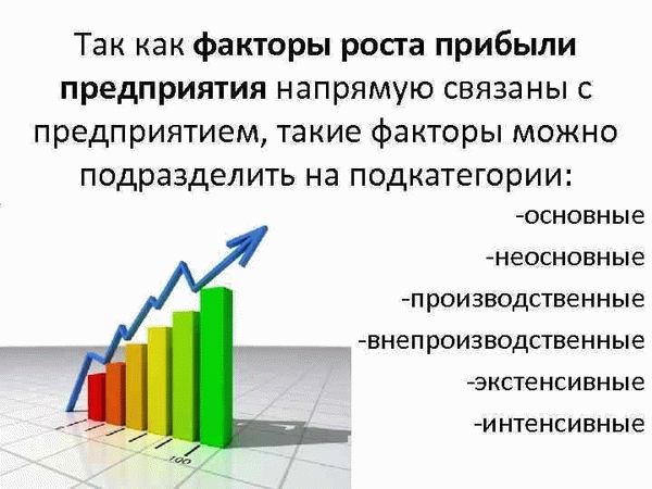 Операционная прибыль или прибыль от реализации