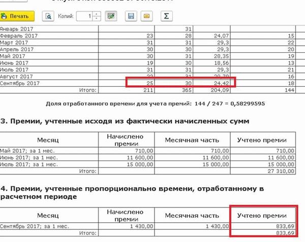 Что такое средний размер заработной платы