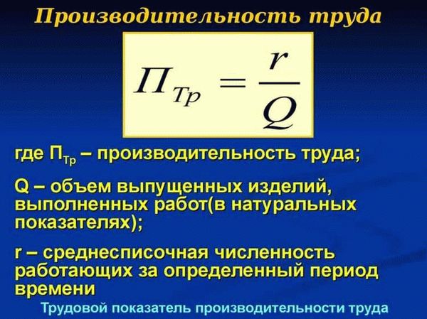 Варианты роста производительности