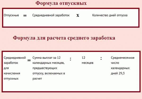 Рассчитываем среднедневной заработок и отпускные