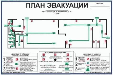 Программа для составления простых планов и чертежей