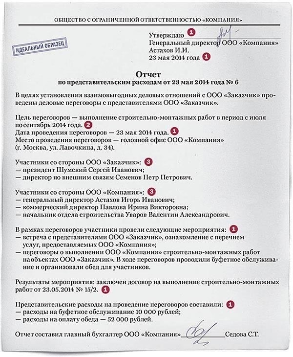 Как составить отчет МВД о личных встречах и передачах