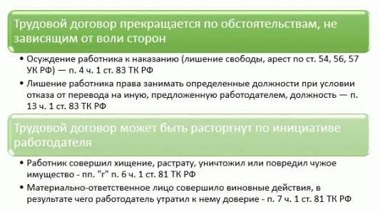 Увольнение по желанию работодателя