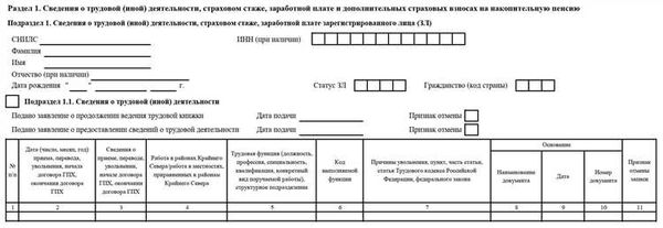 Отчеты ЕФС-1 при увольнении сотрудника