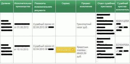 Как узнать по адресу должника отдел судебных приставов