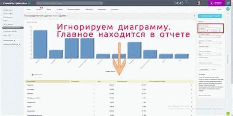 Необходимо ли ИП вести финансовую отчетность: обязательства и освобождения