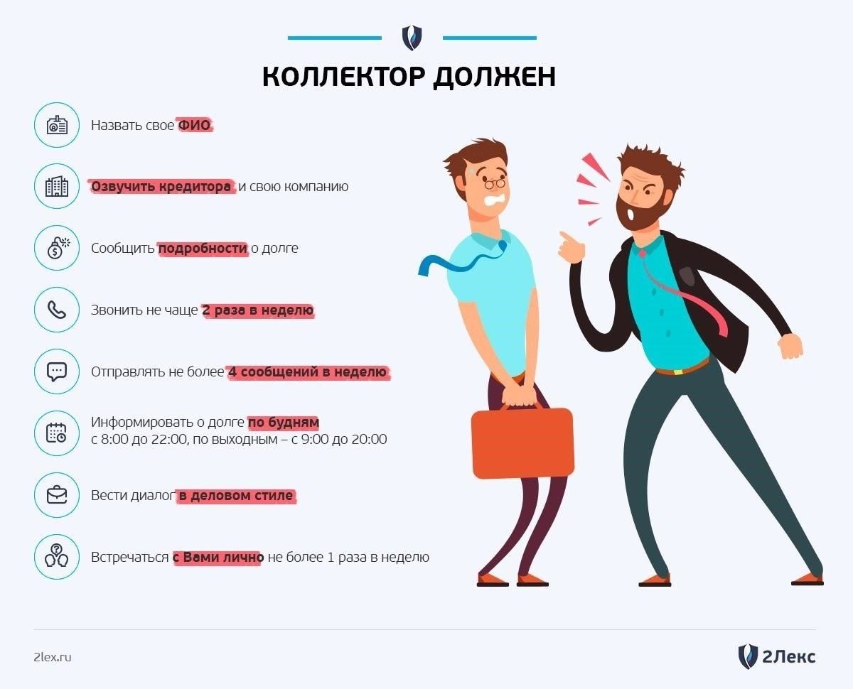 Как вести себя с коллектором, описывающим ваше имущество