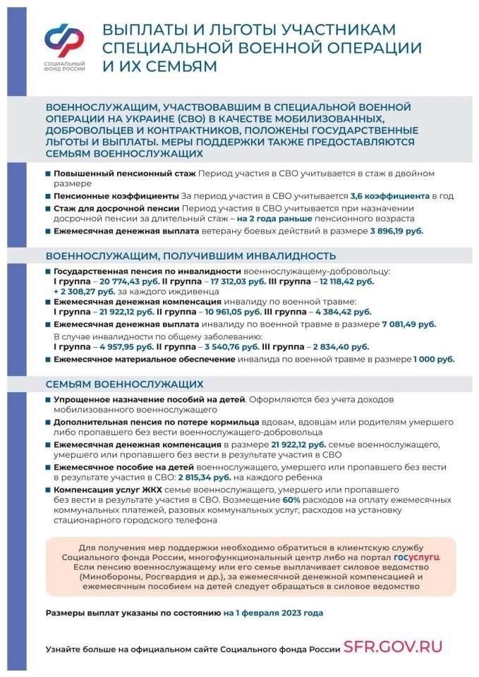 Как жертвы войны получают доступ к пенсионным надбавкам: Ключевая информация
