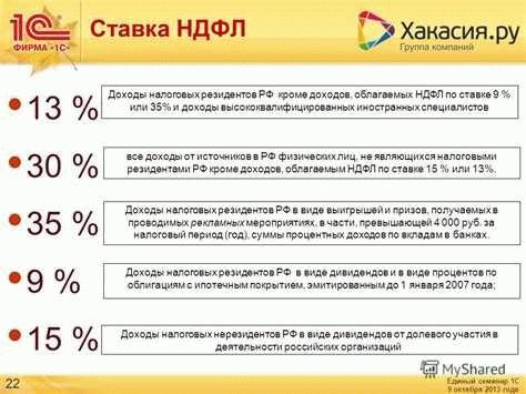 Необходимость указывать в 6-НДФЛ и 2-НДФЛ суммы, не облагаемые налогом