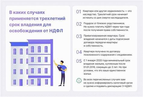 Способы продажи недвижимости с минимальными налоговыми обязательствами