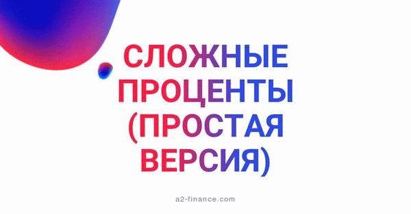 Виды банковских калькуляторов процентов и как выбрать подходящий