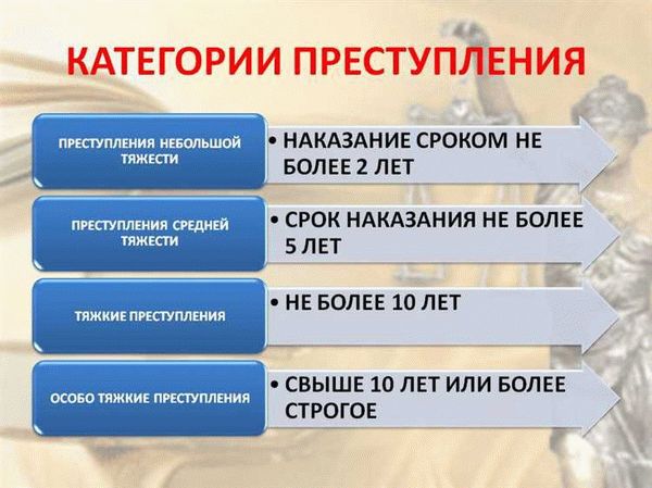 5. Уклонение от уплаты налогов