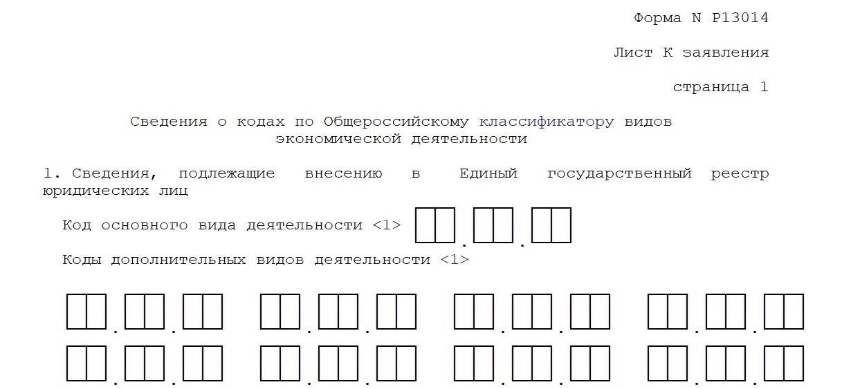 Классификация ОКВЭД-2: Понимание видов деятельности