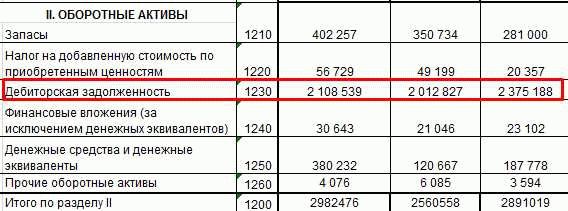 Эффективные стратегии и практические советы