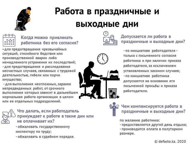 Когда работодатель может требовать работу в выходные дни?