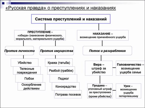 Эффективные методы противодействия коммерческому подкупу