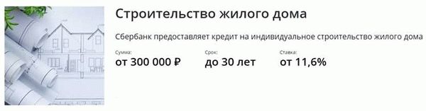 Оформление кредита с использованием маткапитала в качестве первого взноса