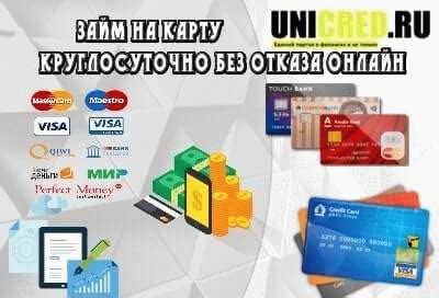 Заполните форму и получите кредит