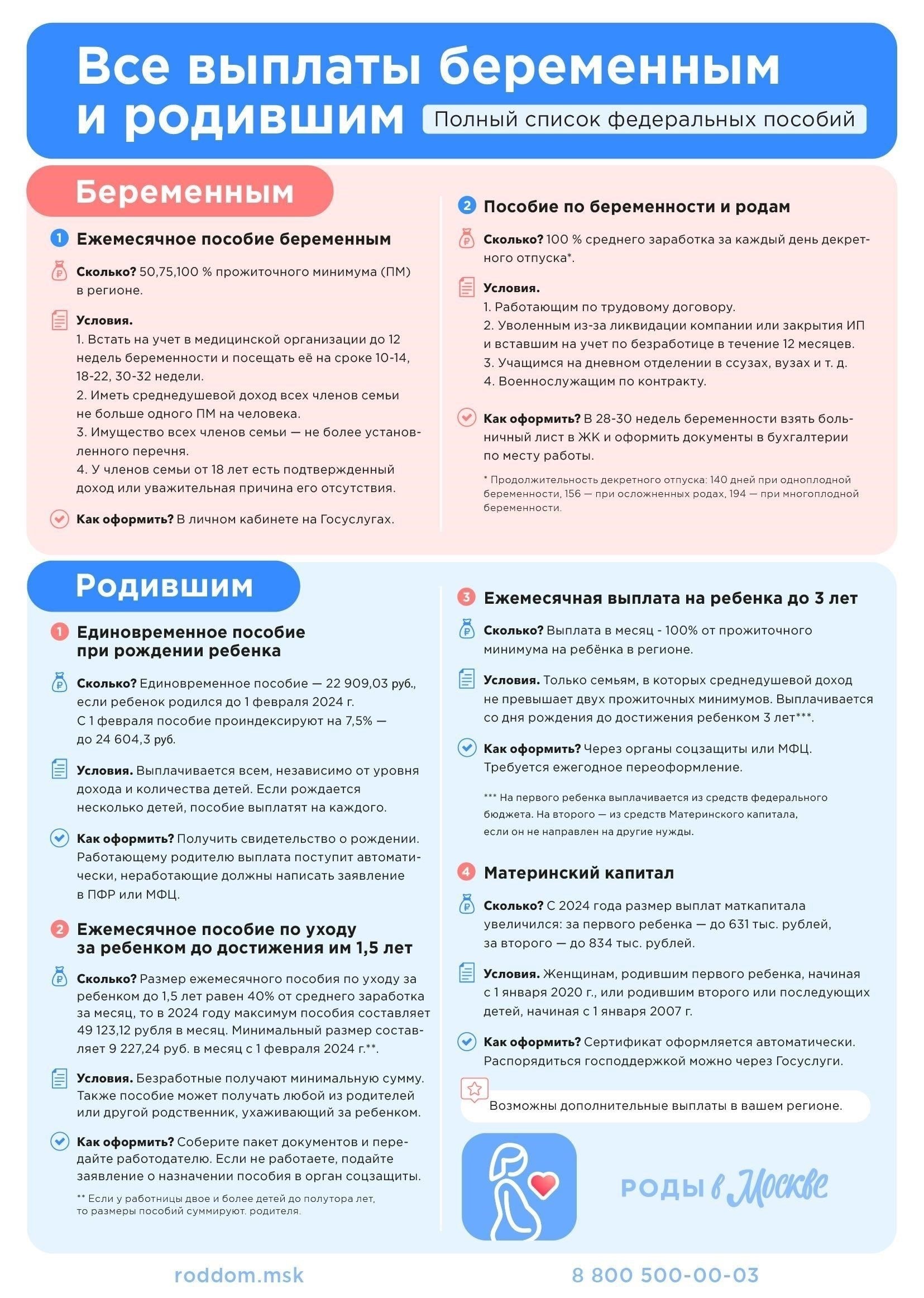 Критерии приемлемости для получения выплаты пособия по беременности и родам