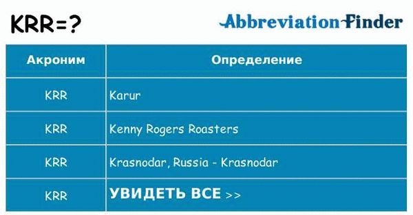 Принципы работы КРСБ