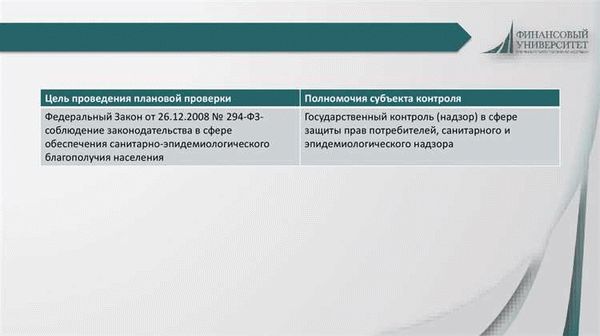 Федеральная антимонопольная служба: предотвращение монополии