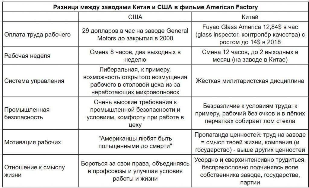 Культурные различия: Нормы безопасности пешеходов в России и Китае