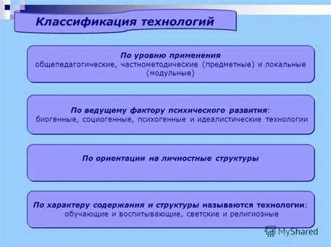 Преимущества и недостатки метода