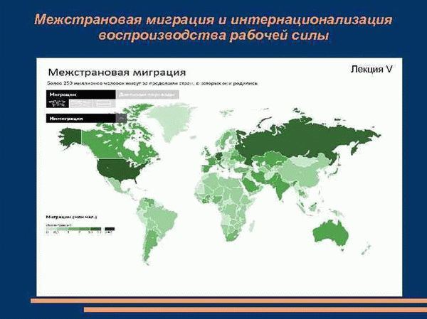 Эффект миграции на экономику