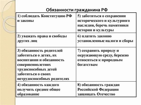 Официальное становление прокуратуры в обеспечении прав и свобод граждан