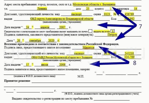 Разница между местом регистрации и местом жительства: что нужно знать?