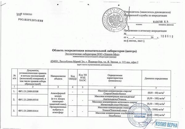 Аккредитационный процесс и сопровождение врача