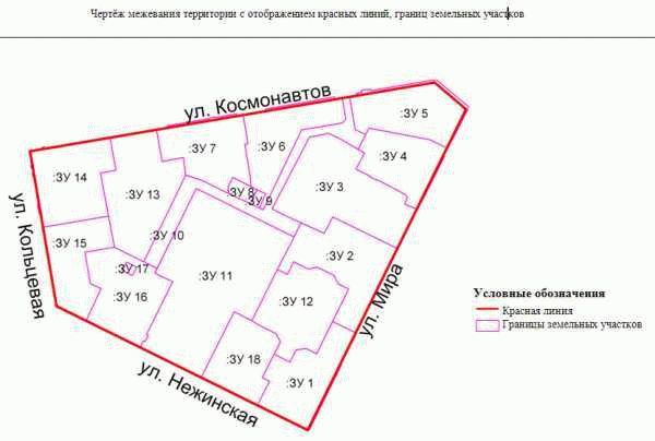 Как заказать межевание у Федерального БТИ Нижний Новгород?