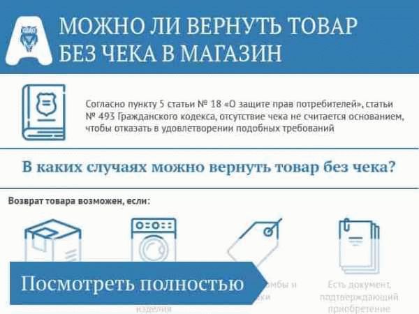 Что такое уцененные товары и чем они отличаются от новых?