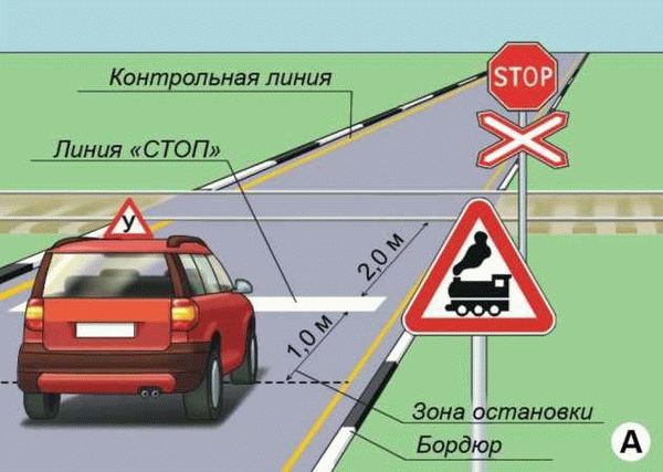 Пересекли сплошную при повороте налево – это нарушение?