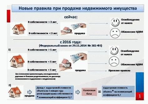 Как правильно заполнить декларацию о доходах при продаже квартиры