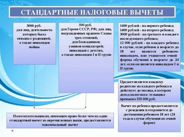 Как получить налоговые вычеты на детей