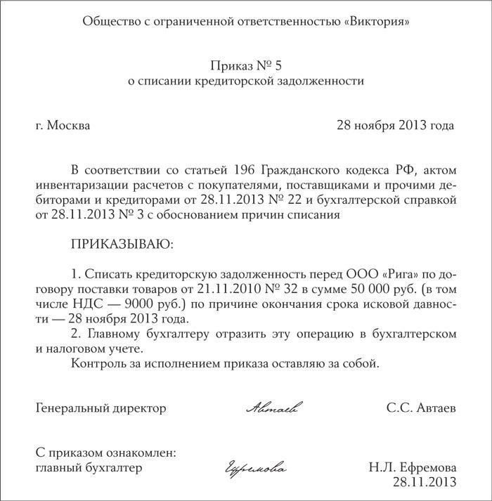 Налоговые последствия списания кредиторской задолженности в бухгалтерском учете государственного сектора