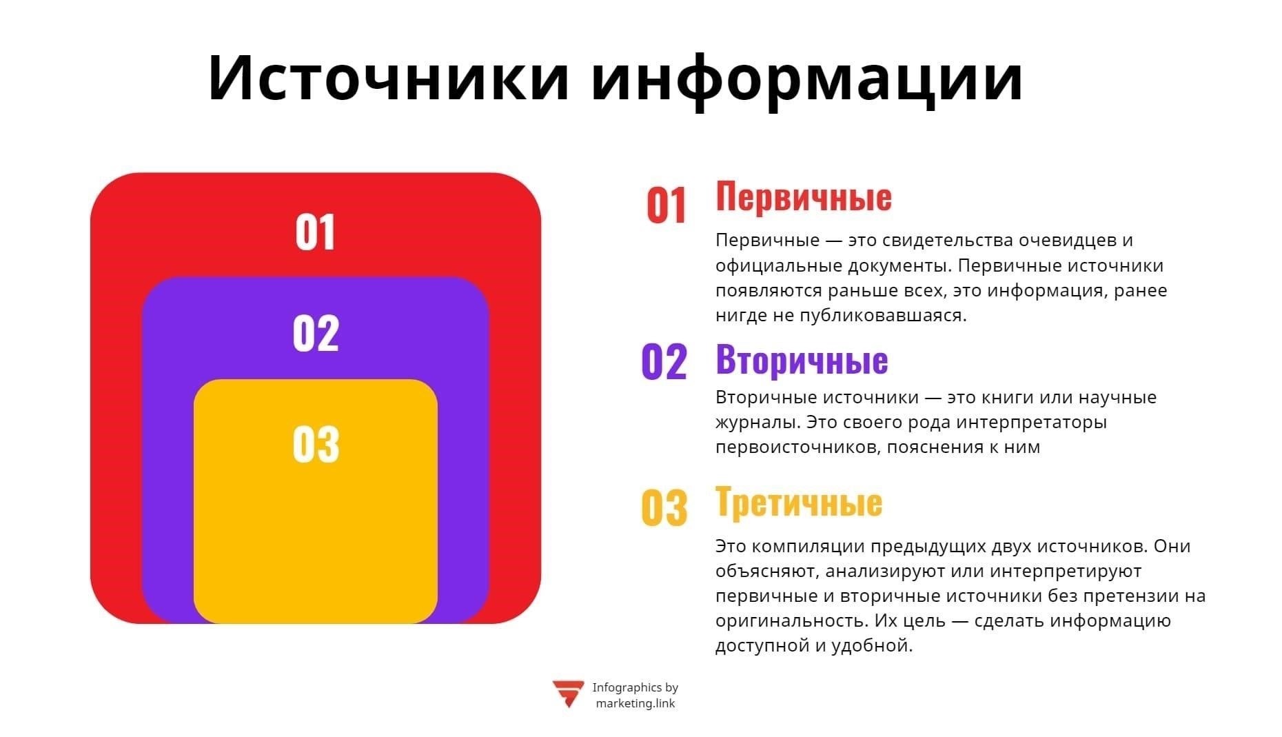 Насколько точны и надежны источники информации о долгах?