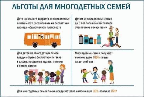 Пособия на детей: виды и условия получения