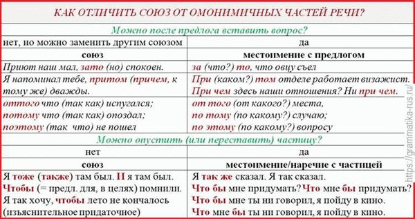 Запятая по границам