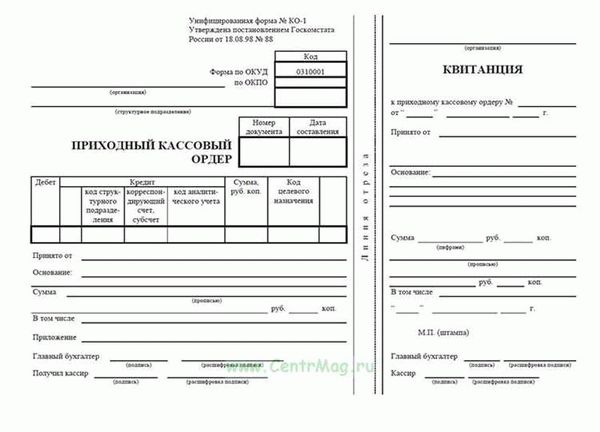 Как штрафуют за отсутствие ПКО в 2024 году