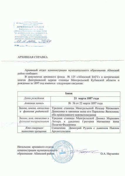 Наиболее распространенные запросы