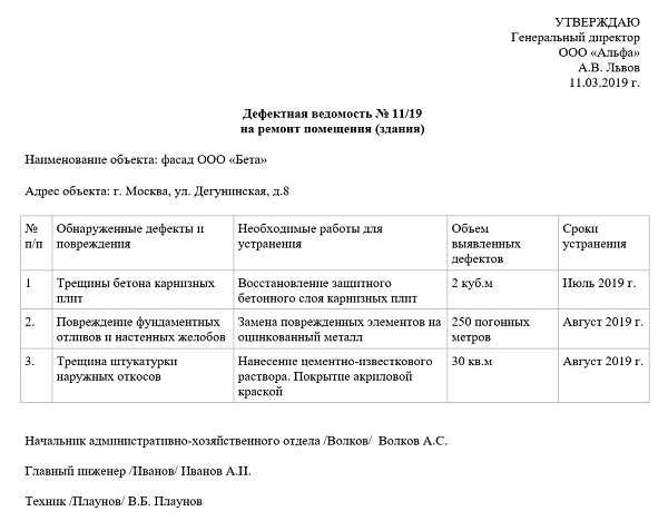 Образец и инструкция по составлению дефектной ведомости