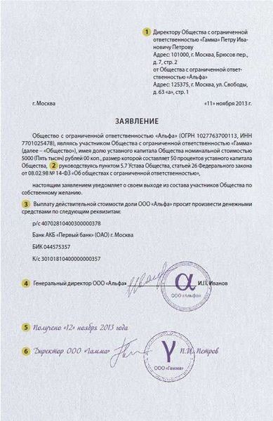 Образец Заполнения Выписки Из Списка Участников ООО - Народный.