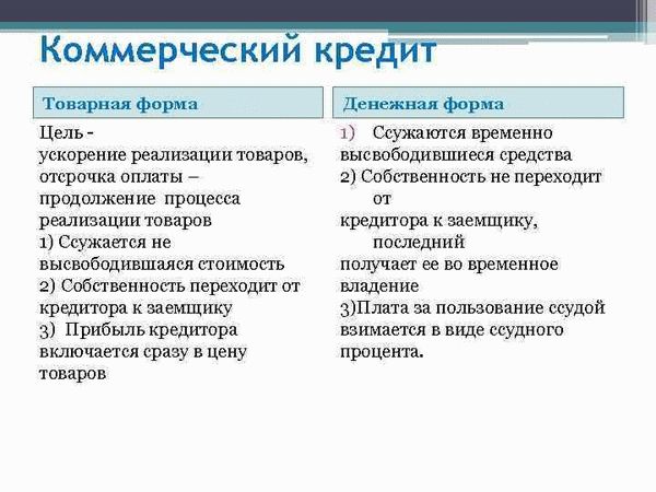 Преимущества и недостатки коммерческого кредитования