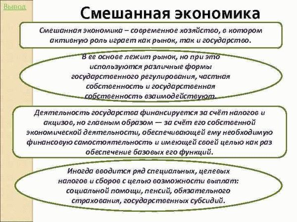 Обзор вопросов и ответов по экономической теории