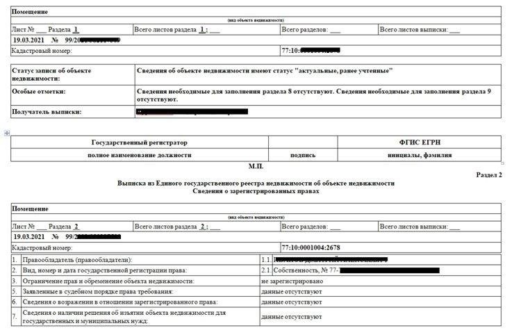 Определение юридических требований для подтверждения проживания в недвижимости