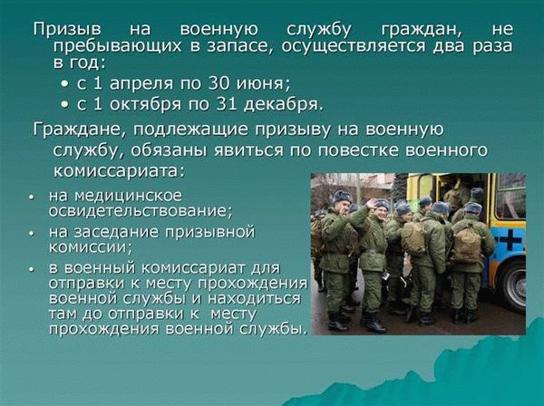 Организация военного призыва граждан