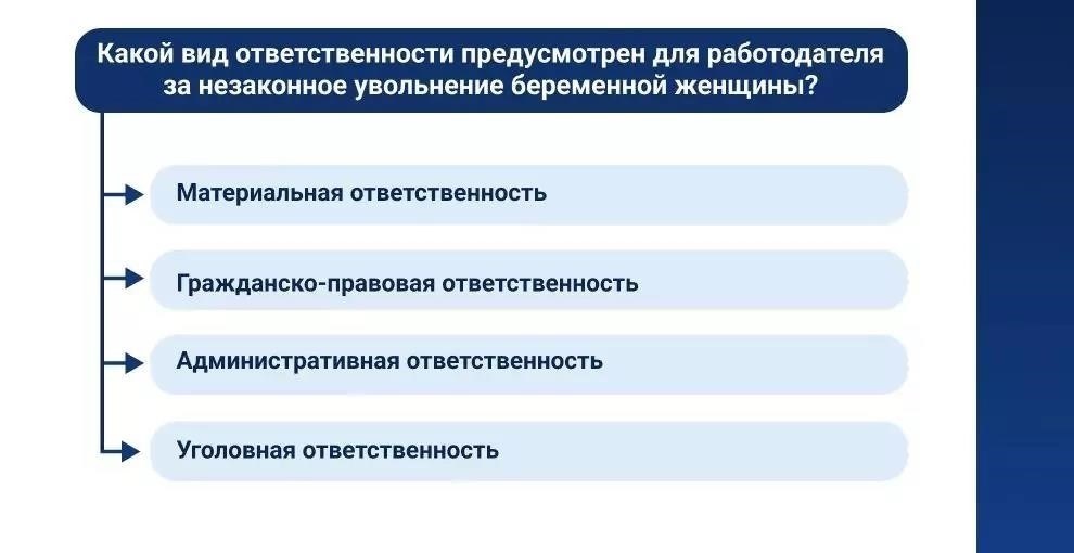 Основания для увольнения беременных сотрудниц и защита работников