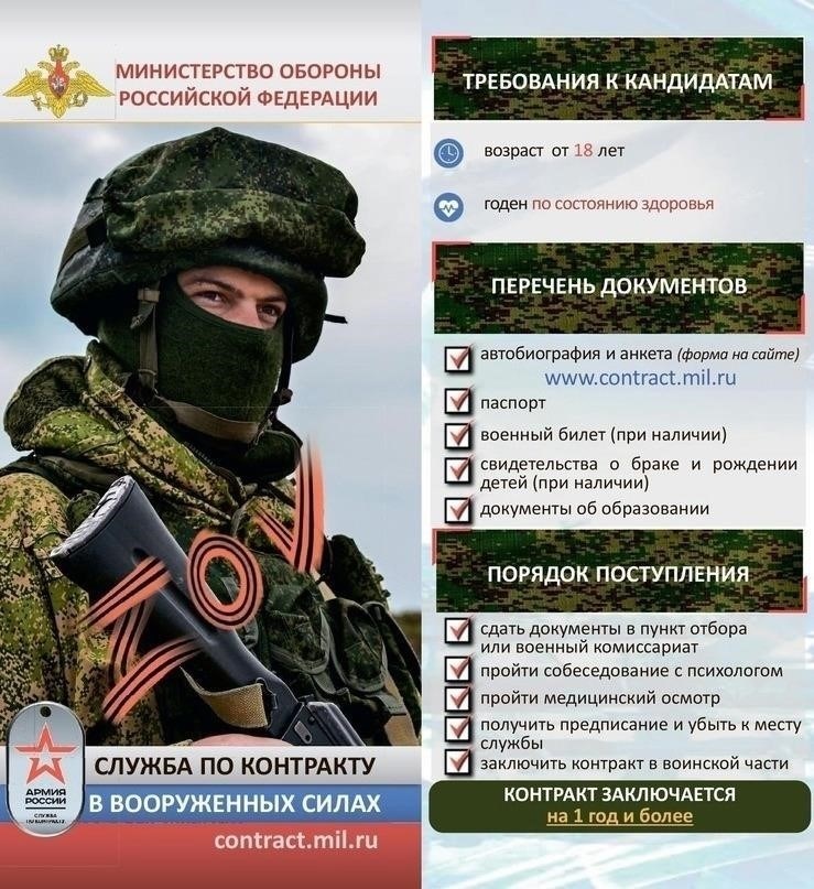 Основные документы, необходимые для проверки истории службы военнослужащего по контракту